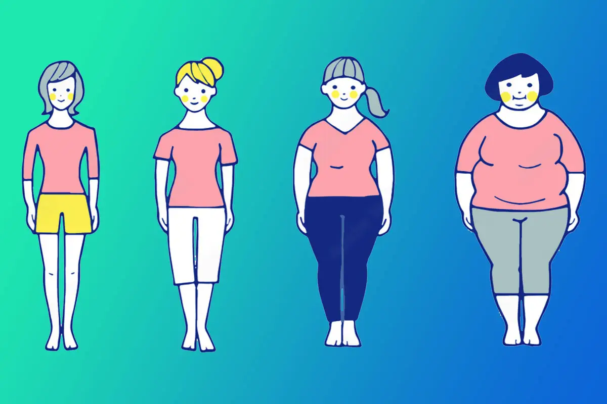 Indeks telesne mase: Norma in kako ga izračunati