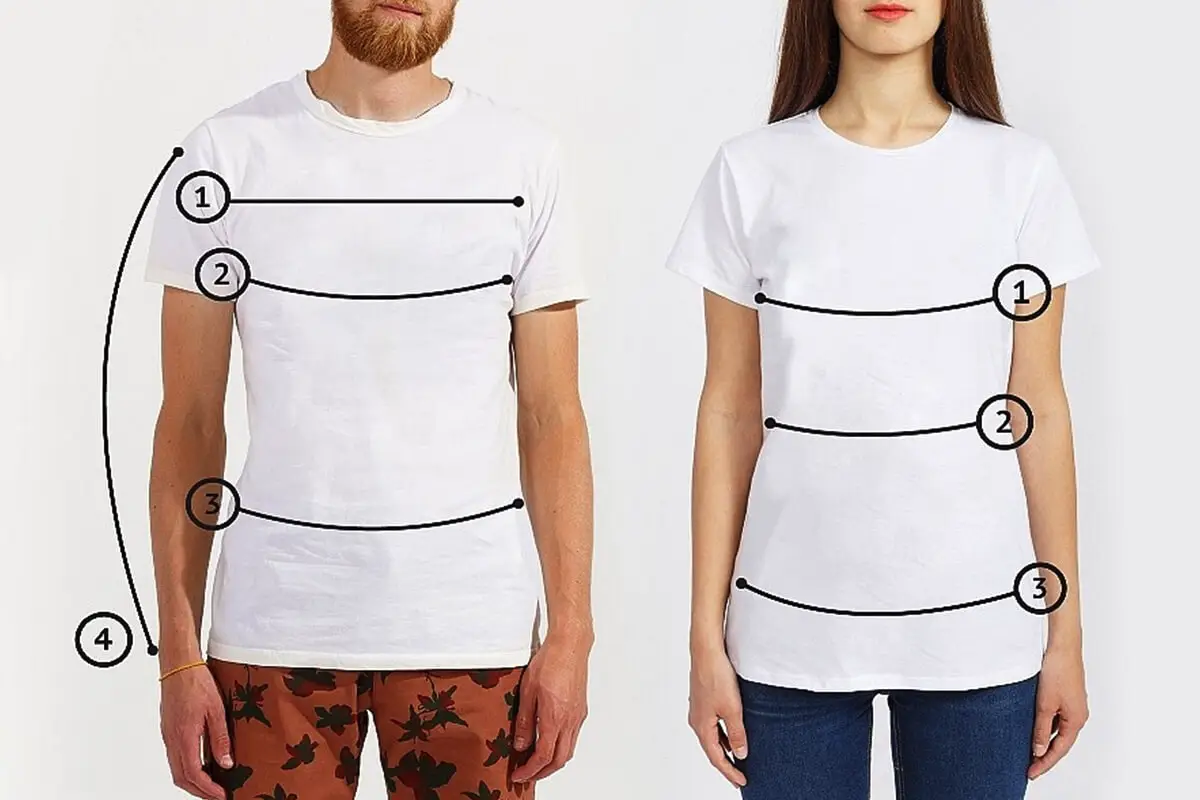 Kako pravilno meriti telo: Vodnik za natančne meritve