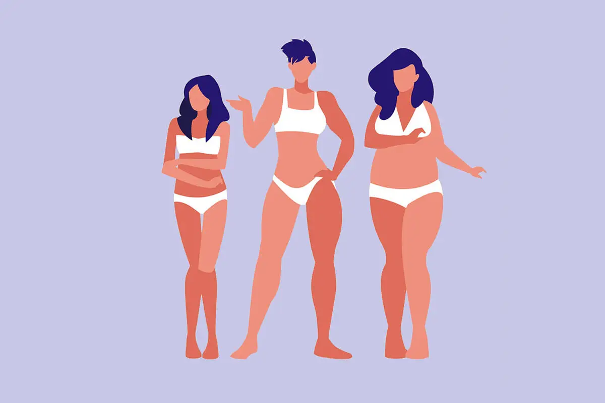 Kaj je tip telesne zgradbe in kako ga določiti?