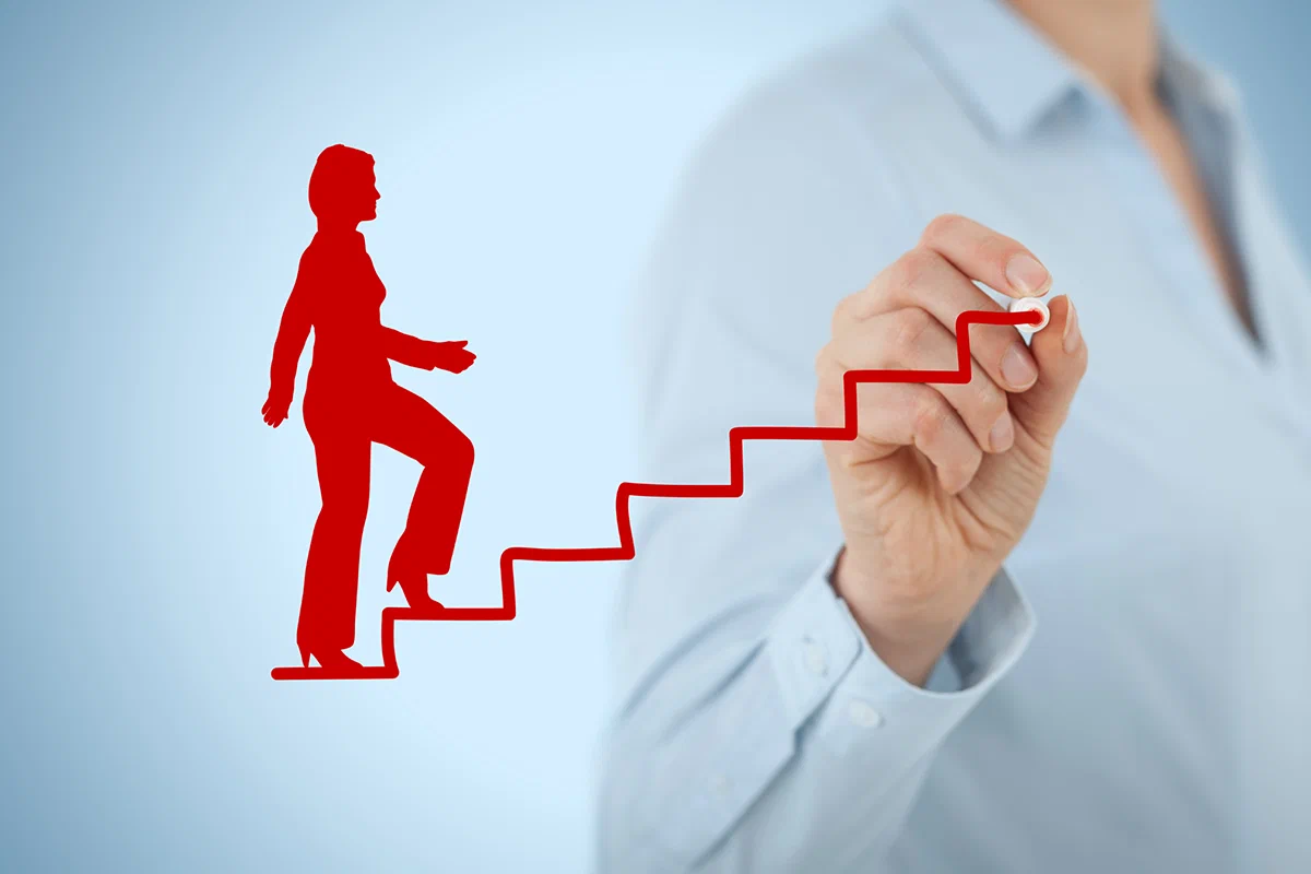 Osebni razvoj kot ključ do poslovnega uspeha