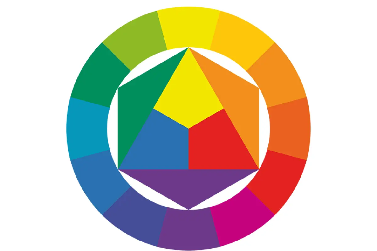 Kako kombinirati barve v oblačilih: Nasveti za več živosti v garderobi