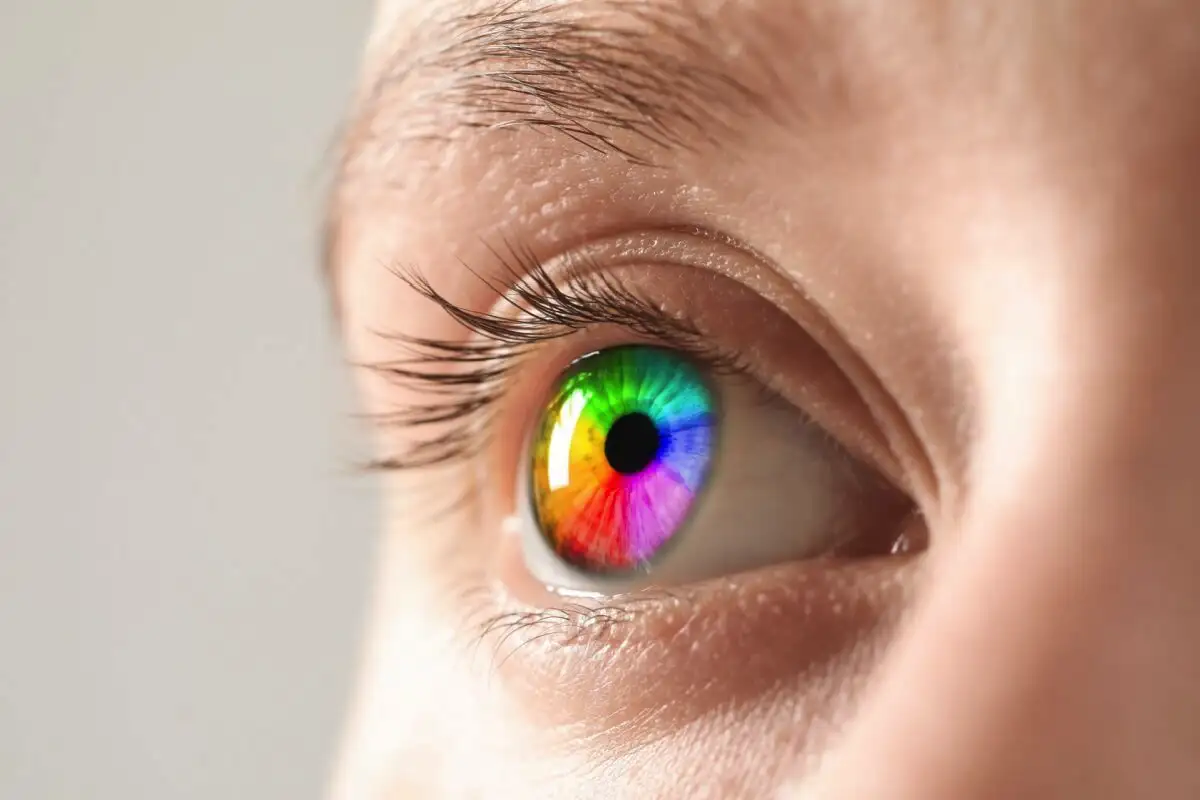 Ali Je Možna Sprememba Barve Oči in Ali Je To Nevarno? Kaj Pravi Znanost