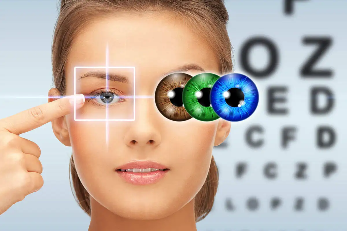 Ali Je Možna Sprememba Barve Oči in Ali Je To Nevarno? Kaj Pravi Znanost